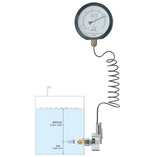 HB-SPCG Self operated dial level gauge